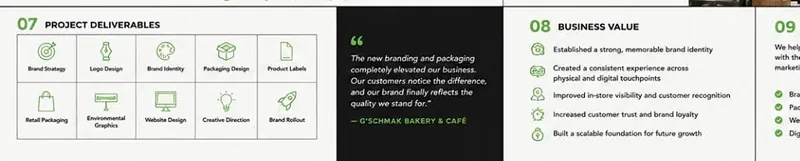 G’shmak: deliverables and client testimonial
