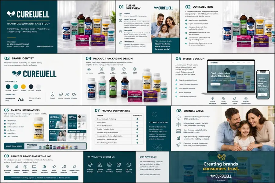 Curewell case study board: brand identity, color-coded packaging and website